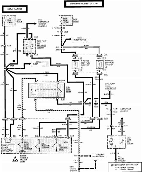This also passes through the neutral safety switch. . 1993 chevy s10 wiring diagram